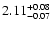 $\rm 2.11^{+0.08}_{-0.07}$