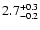 $\rm 2.7^{+0.3}_{-0.2}$