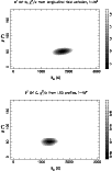 \begin{figure}
\par\includegraphics[angle=-90,width=8.8cm,clip]{wade_f2a.ps}\par...
...ace{8mm}
\includegraphics[angle=-90,width=8.8cm,clip]{wade_f2b.ps} \end{figure}