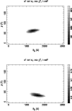 \begin{figure}
\par\includegraphics[angle=-90,width=8.8cm,clip]{wade_f4a.ps}\par...
...ace{8mm}
\includegraphics[angle=-90,width=8.8cm,clip]{wade_f4b.ps} \end{figure}