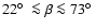 $22\hbox{$^\circ$ }\la \beta \la 73\hbox{$^\circ$ }$