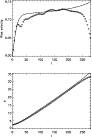 \begin{figure}
\par\includegraphics[width=8cm,clip]{4499f08.ps}\end{figure}