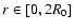 $r\in[0,2R_0]$