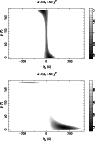 \begin{figure}
\par\includegraphics[angle=-90,width=8.3cm,clip]{4502f5a.eps}\par...
...e{2mm}
\includegraphics[angle=-90,width=8.3cm,clip]{4502f5b.eps}
\end{figure}