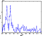 \begin{figure}
\par\includegraphics[width=7.5cm,clip]{4502f1.eps}
\end{figure}