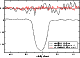 \begin{figure}
\par\includegraphics[angle=-90,width=7cm,clip]{4502f3.eps}
\end{figure}