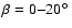 $\beta=0{-}20\hbox{$^\circ$ }$