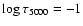 $\log \tau_{\rm 5000}=-1$