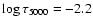 $\log \tau_{\rm 5000}=-2.2$