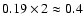 $0.19\times 2\approx 0.4$