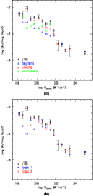 \begin{figure}
\par\subfigure[]{\includegraphics[width=7.2cm,clip]{fig6a_4510.ep...
...ar\subfigure[]{\includegraphics[width=7.2cm,clip]{fig6b_4510.eps} }
\end{figure}