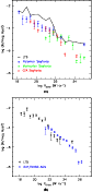 \begin{figure}
\par\subfigure[]{\includegraphics[width=7.2cm,clip]{fig7a_4510.ep...
...ar\subfigure[]{\includegraphics[width=7.2cm,clip]{fig7b_4510.eps} }
\end{figure}