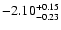 $\rm -2.10_{-0.23}^{+0.15}$
