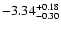 $\rm -3.34_{-0.30}^{+0.18}$