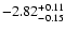 $\rm -2.82_{-0.15}^{+0.11}$