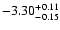 $\rm -3.30_{-0.15}^{+0.11}$