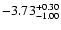$\rm -3.73_{-1.00}^{+0.30}$