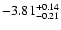 $\rm -3.81_{-0.21}^{+0.14}$