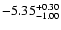 $\rm -5.35_{-1.00}^{+0.30}$