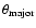 $\theta_{\rm major}$
