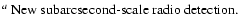 $\textstyle \parbox{8cm}{
$^a$\space New subarcsecond-scale radio detection.}$