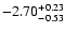 $\rm -2.70_{-0.53}^{+0.23}$