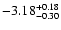 $\rm -3.18_{-0.30}^{+0.18}$