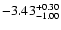 $\rm -3.43_{-1.00}^{+0.30}$
