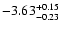 $\rm -3.63_{-0.23}^{+0.15}$
