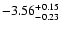 $\rm -3.56_{-0.23}^{+0.15}$