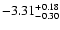 $\rm -3.31_{-0.30}^{+0.18}$
