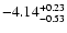 $\rm -4.14_{-0.53}^{+0.23}$