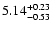 $\rm 5.14_{-0.53}^{+0.23}$
