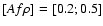 $[Af\rho]=[0.2;0.5]$