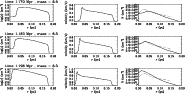 \begin{figure}
\par\includegraphics[width=16.2cm,clip]{4634fig1.ps}
\end{figure}