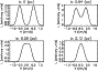 \begin{figure}
\par\includegraphics[width=7.8cm,clip]{4634fig2.ps}
\end{figure}