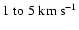 $1\;{\rm to}\;5\;{\rm km}~{\rm s}^{-1}$