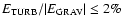 $E_{{\rm TURB}}/\vert E_{{\rm GRAV}}\vert \leq 2\%$