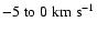 $-5\;{\rm to}\;0\;{\rm
km}~{\rm s}^{-1}$