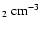 $_2~{\rm cm}^{-3}$