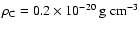 $\rho_{{\rm C}} = 0.2 \times 10^{-20}~{\rm g}~{\rm cm}^{-3}$