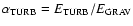 $\alpha_{{\rm TURB}}
= E_{{\rm TURB}}/E_{\rm GRAV}$