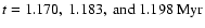 $t = 1.170,~1.183,~{\rm and}~1.198~{\rm Myr}$