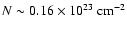 $N \sim 0.16 \times 10^{23}~{\rm cm}^{-2}$