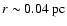 $r \sim 0.04~{\rm pc}$