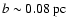 $b \sim 0.08~{\rm pc}$