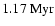 $1.17~{\rm Myr}$