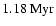 $1.18~{\rm Myr}$