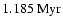 $1.185~{\rm Myr}$