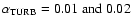 $\alpha_{{\rm TURB}} = 0.01\;{\rm and}\;0.02$